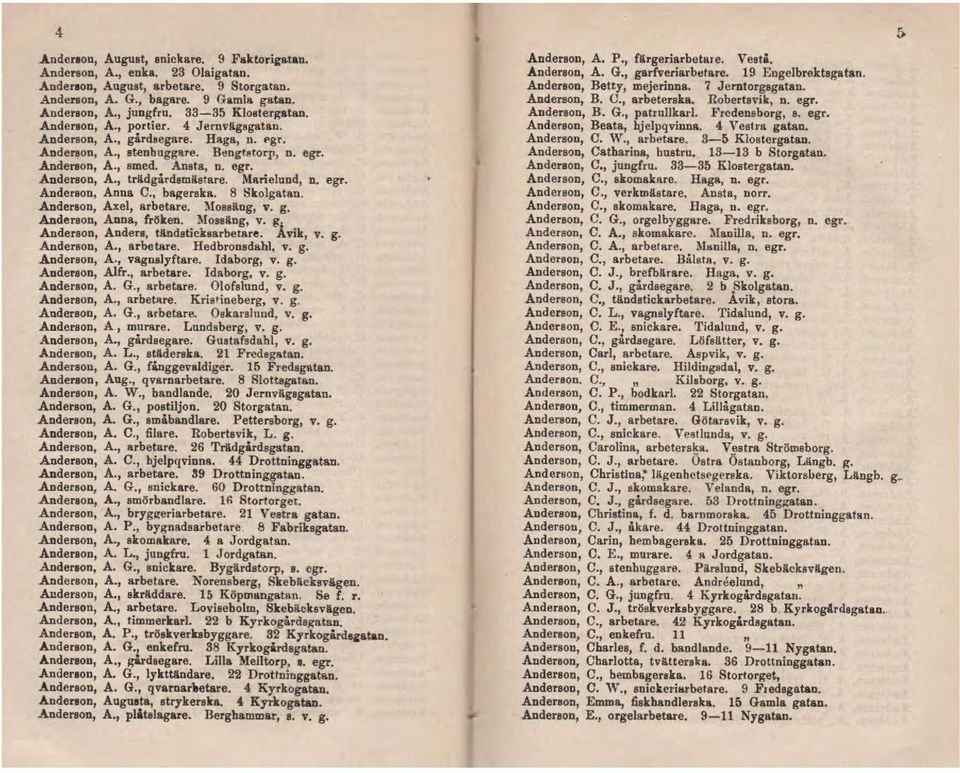 Marielund, u. egr. Anderson, Anna C., bagerska. 8 Skolgatan. Andenon, Axel, arbetare. [ossil.ng, v. g. Anderson, Anna, fröken. 1\Iossäng, v. g. Anderson, Anden, tll.ndsticksarbetare. Avik, v. g. Anderson, A., arbetare. Hedbronsdabl, v.