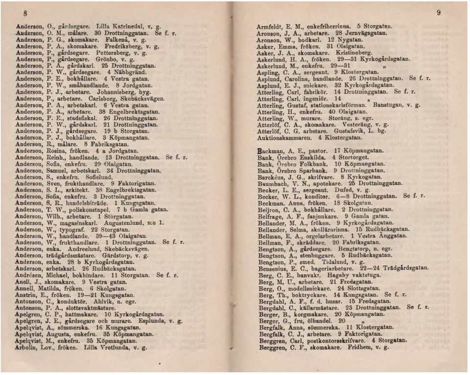 4 Vestra gatan. Anderaon, P. W., småhandlande. 8 Jordgatan. Anderson, P. J., arbetare. Johannisberg, byg. Anderson, P., arbetare. Carlsborg, Skebäcksvägen. Anderson, P. A., arbetekarl 6 Vestra gatan.