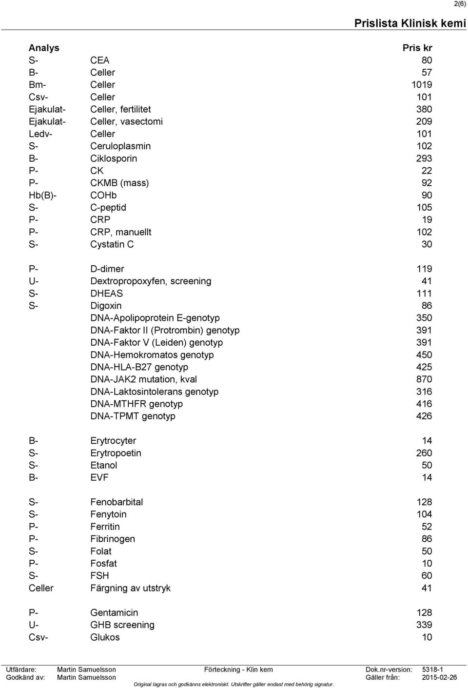 DNA-Faktor II (Protrombin) genotyp 391 DNA-Faktor V (Leiden) genotyp 391 DNA-Hemokromatos genotyp 450 DNA-HLA-B27 genotyp 425 DNA-JAK2 mutation, kval 870 DNA-Laktosintolerans genotyp 316 DNA-MTHFR