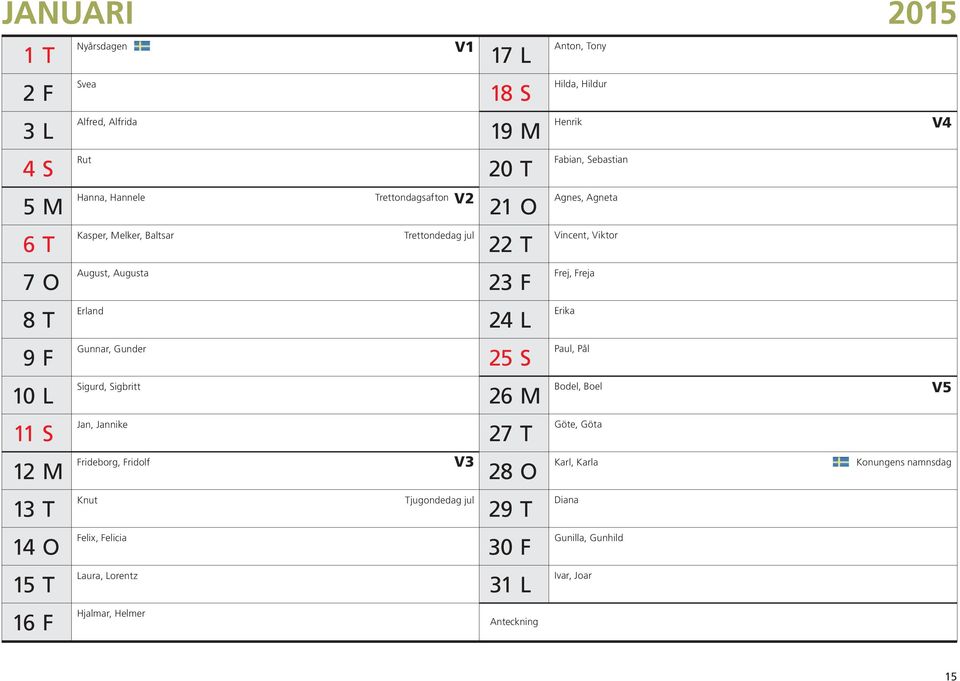 Trettondagsafton V2 Trettondedag jul V3 Tjugondedag jul 17 L 18 S 19 M 20 T 21 O 22 T 23 F 24 L 25 S 26 M 27 T 28 O 29 T 30 F 31 L Anteckning Anton, Tony Hilda,