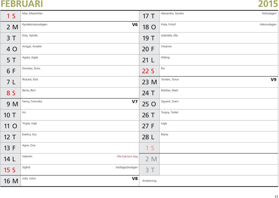 Torsten, Torun V9 8 S Berta, Bert 24 T Mattias, Mats 9 M Fanny, Franciska V7 25 O Sigvard, Sivert 10 T Iris 26 T Torgny, Torkel 11 O Yngve, Inge 27 F