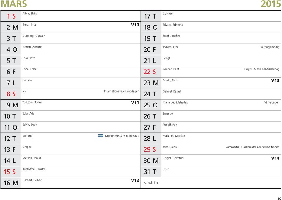 19 T 20 F 21 L 22 S 23 M 24 T 25 O 26 T 27 F 28 L 29 S 30 M 31 T Anteckning Gertrud Edvard, Edmund Josef, Josefina Joakim, Kim Bengt Kennet, Kent Gerda, Gerd Gabriel, Rafael Marie