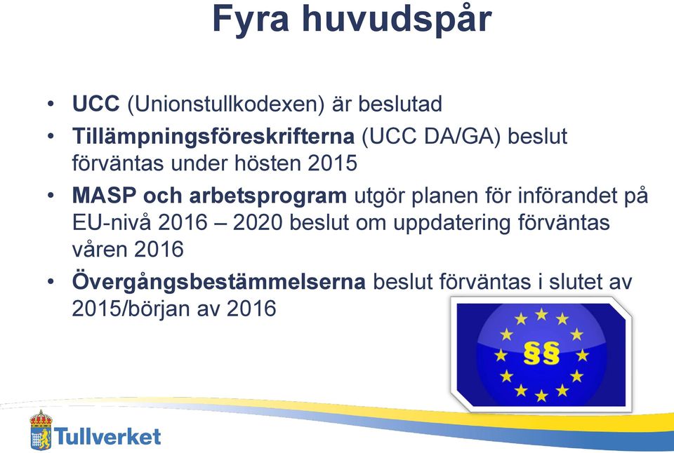 planen för införandet på EU-nivå 2016 2020 beslut om uppdatering förväntas
