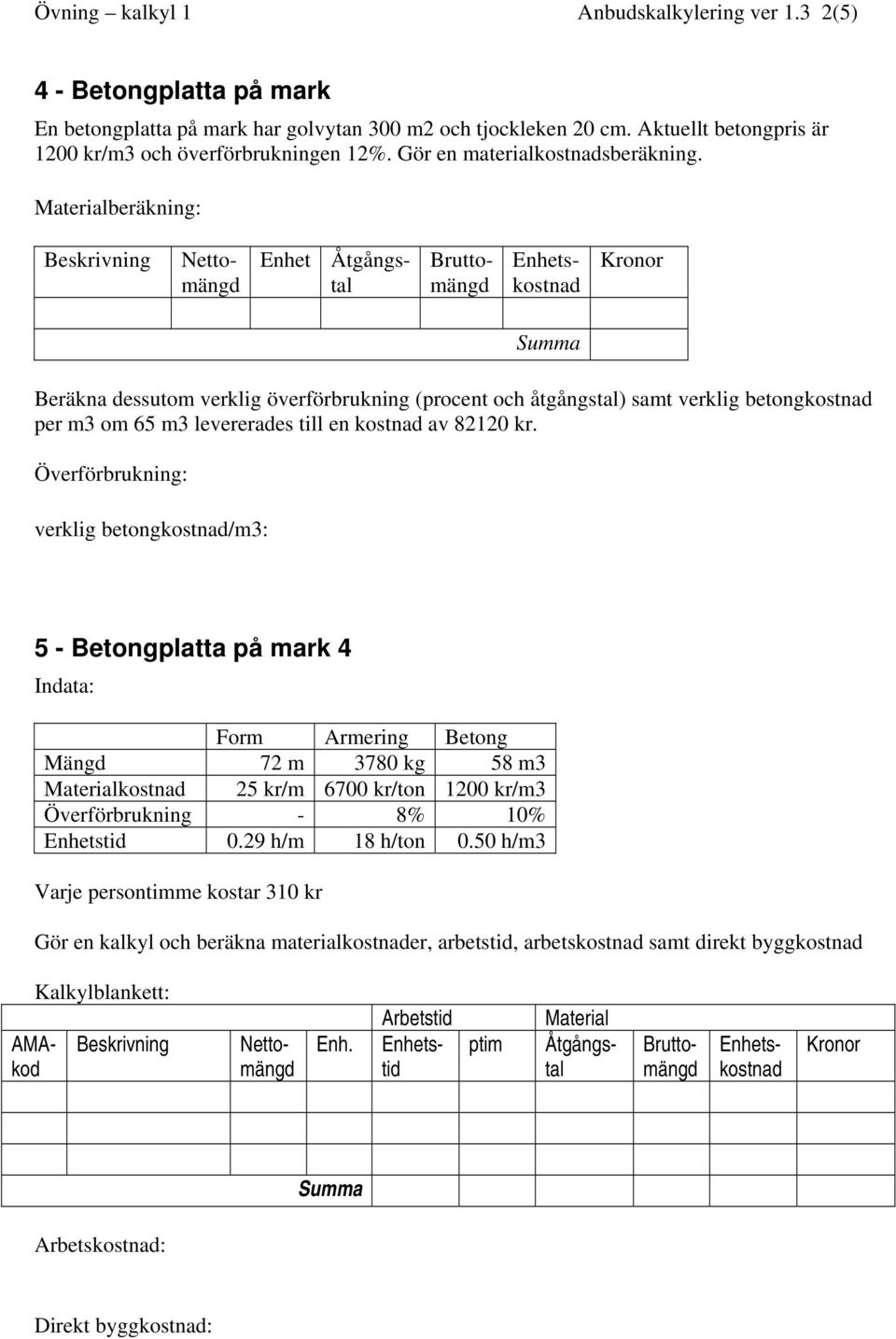 2 1200 80640 Summa 80640 Beräkna dessutom verklig överförbrukning (procent och åtgångstal) samt verklig betongkostnad per m3 om 65 m3 levererades till en kostnad av 82120 kr.