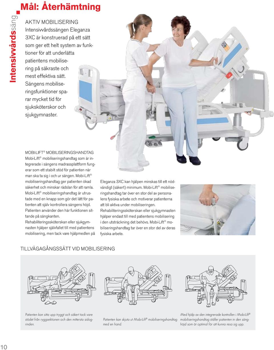 MOBI-LIFT MOBILISERINGSHANDTAG Mobi-Lift mobiliseringshandtag som är integrerade i sängens madrassplattform fungerar som ett stabilt stöd för patienten när man ska ta sig i och ur sängen.