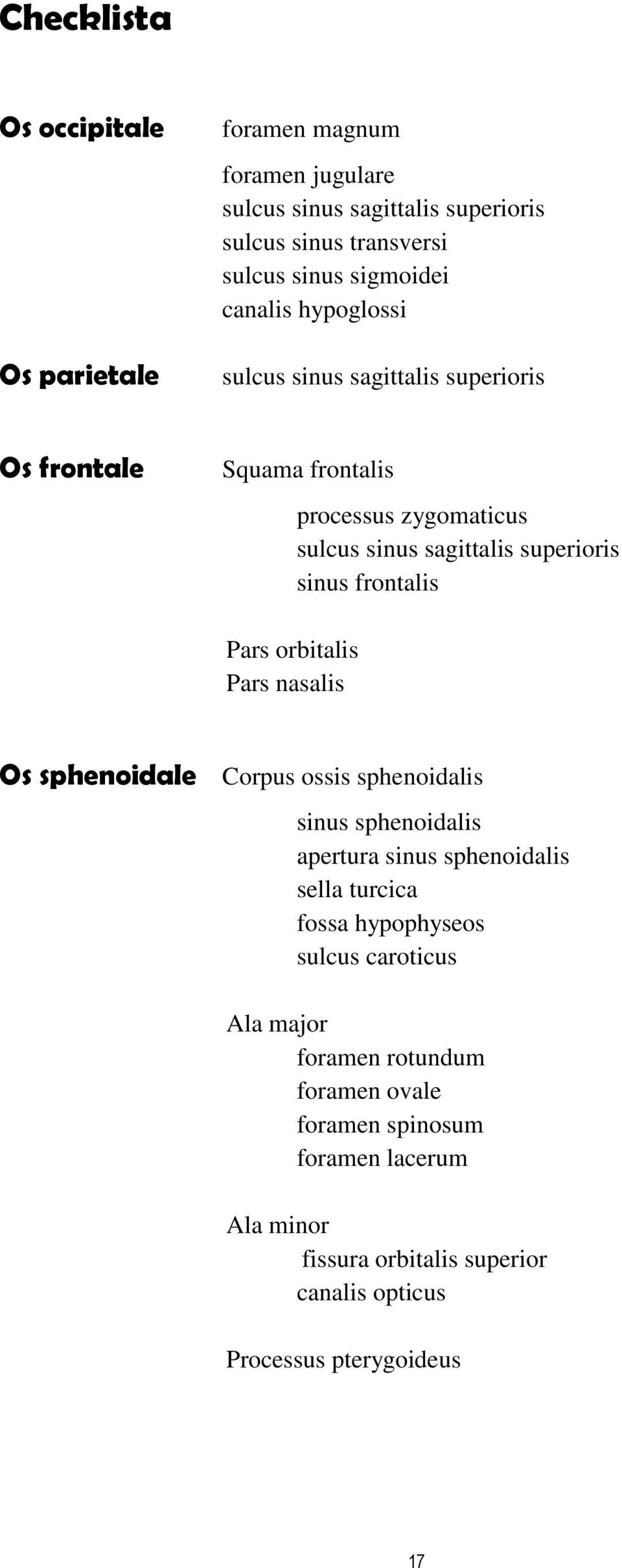 Pars orbitalis Pars nasalis Os sphenoidale Corpus ossis sphenoidalis sinus sphenoidalis apertura sinus sphenoidalis sella turcica fossa hypophyseos sulcus