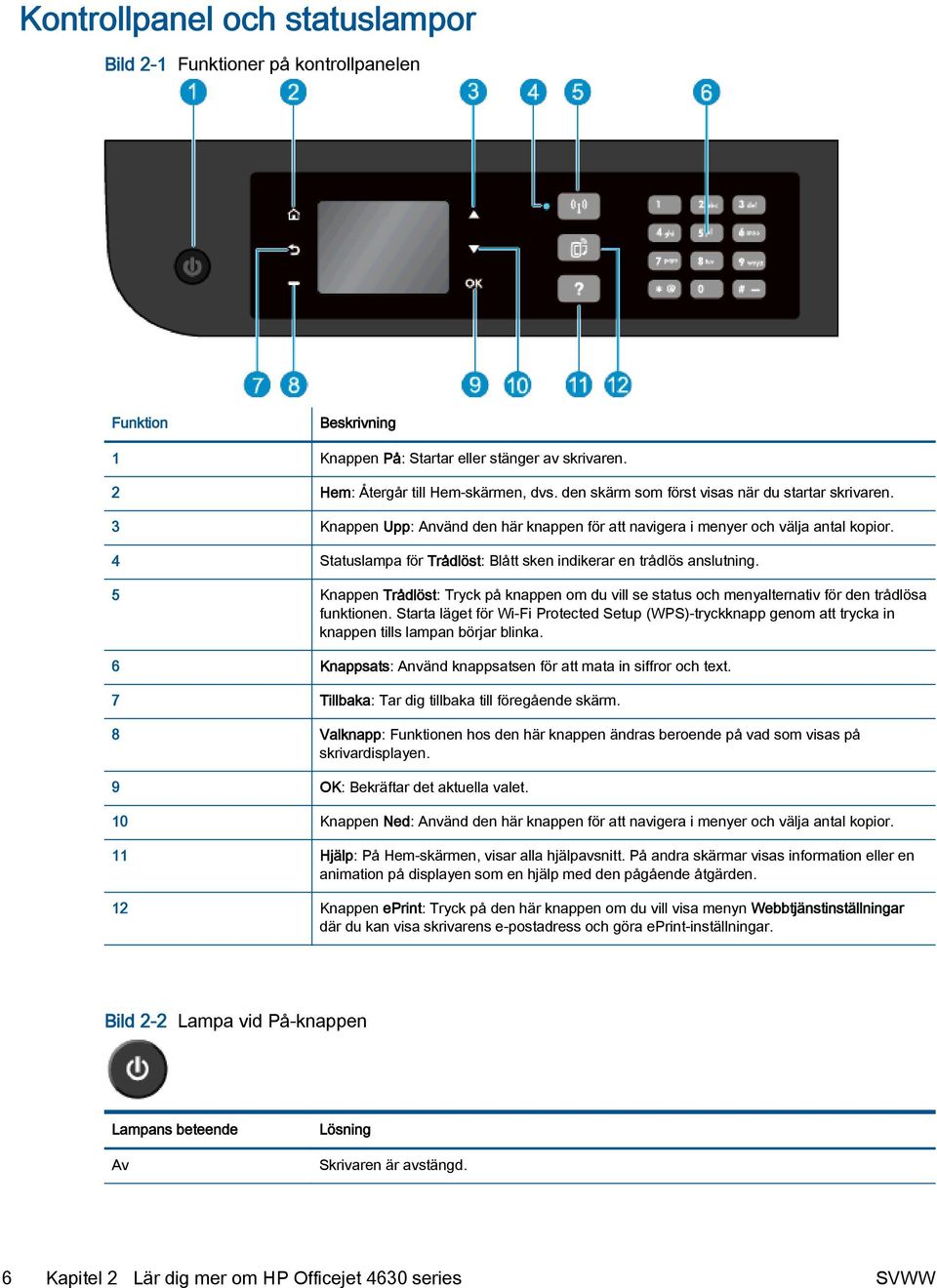 4 Statuslampa för Trådlöst: Blått sken indikerar en trådlös anslutning. 5 Knappen Trådlöst: Tryck på knappen om du vill se status och menyalternativ för den trådlösa funktionen.