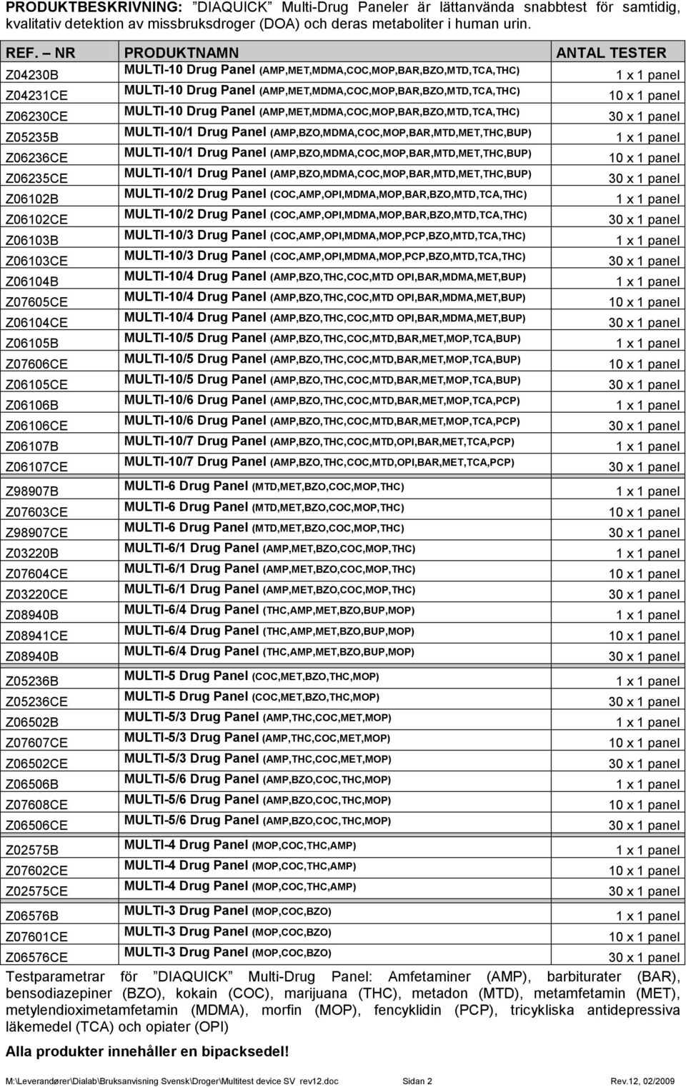 (AMP,MET,MDMA,COC,MOP,BAR,BZO,MTD,TCA,THC) Z05235B MULTI-10/1 Drug Panel (AMP,BZO,MDMA,COC,MOP,BAR,MTD,MET,THC,BUP) Z06236CE MULTI-10/1 Drug Panel (AMP,BZO,MDMA,COC,MOP,BAR,MTD,MET,THC,BUP) Z06235CE