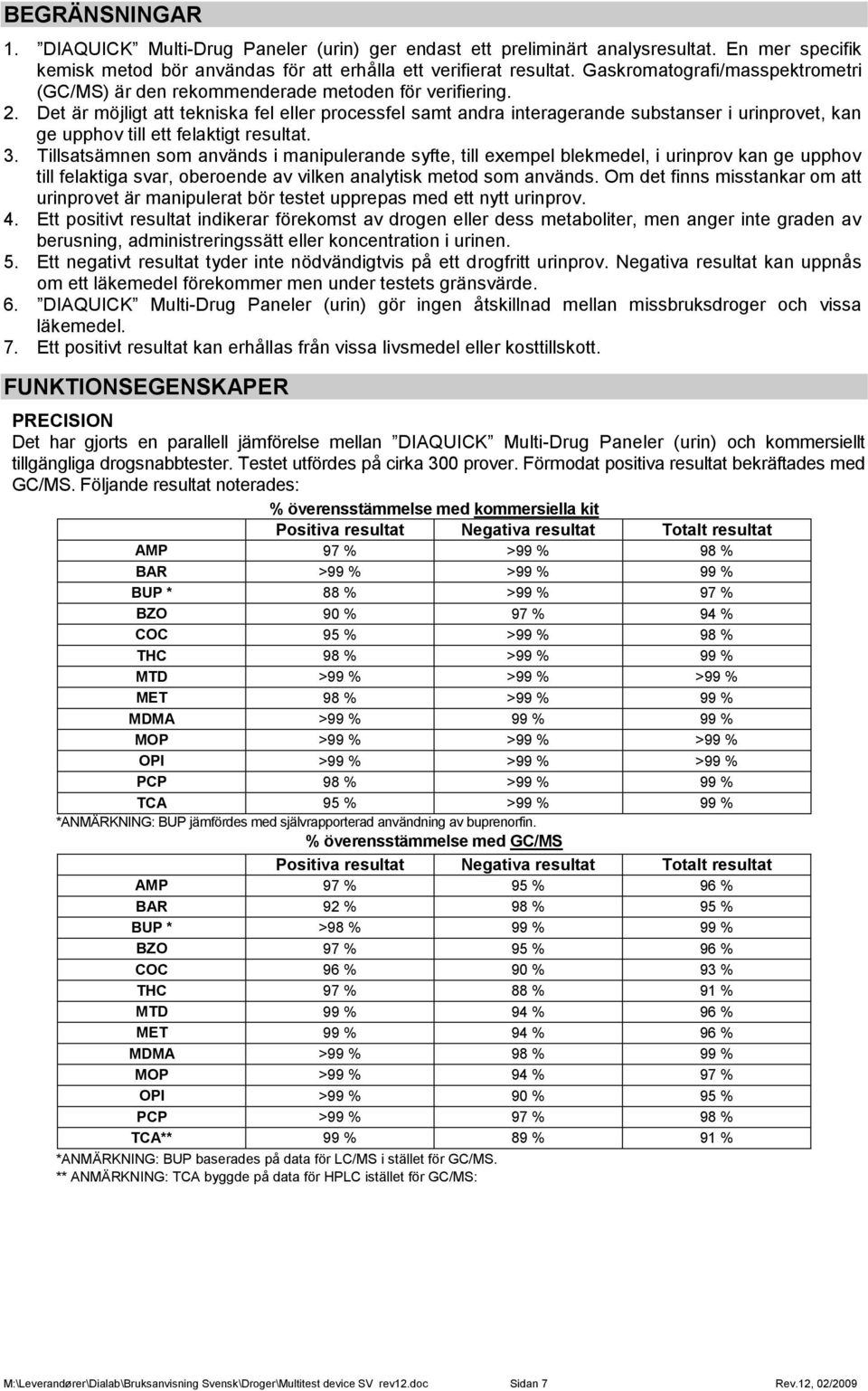 Det är möjligt att tekniska fel eller processfel samt andra interagerande substanser i urinprovet, kan ge upphov till ett felaktigt resultat. 3.