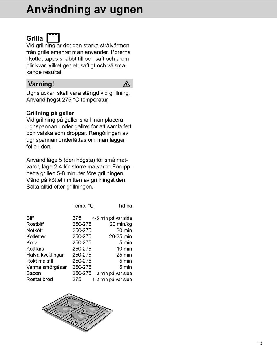 Grillning på galler Vid grillning på galler skall man placera ugnspannan under gallret för att samla fett och vätska som droppar. Rengöringen av ugnspannan underlättas om man lägger folie i den.