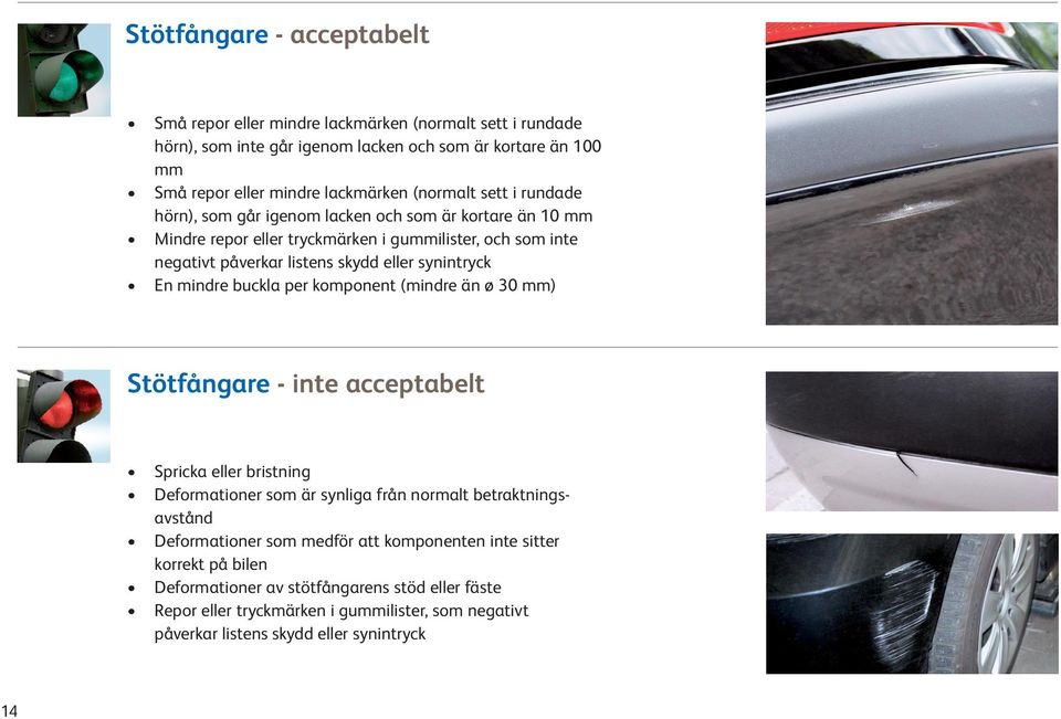 synintryck En mindre buckla per komponent (mindre än ø 30 mm) Stötfångare - inte acceptabelt Spricka eller bristning Deformationer som är synliga från normalt betraktningsavstånd