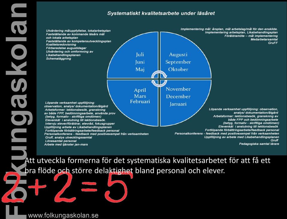 att få ett bra flöde och större