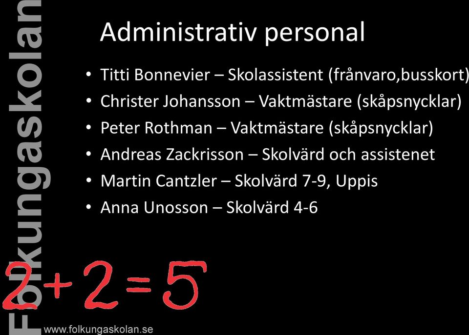 Peter Rothman Vaktmästare (skåpsnycklar) Andreas Zackrisson