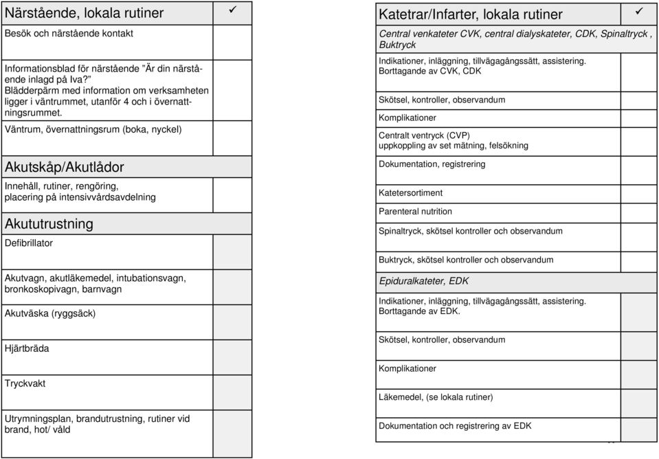 Väntrum, övernattningsrum (boka, nyckel) Akutskåp/Akutlådor Innehåll, rutiner, rengöring, placering på intensivvårdsavdelning Akututrustning Defibrillator Akutvagn, akutläkemedel, intubationsvagn,