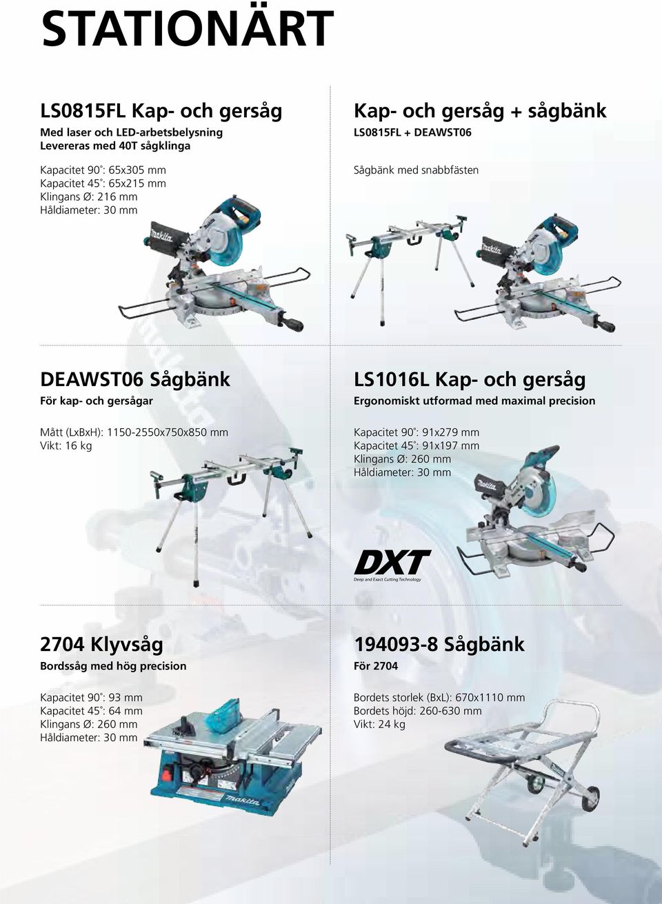 (LxBxH): 1150-2550x750x850 mm Vikt: 16 kg Kapacitet 90 : 91x279 mm Kapacitet 45 : 91x197 mm Klingans Ø: 260 mm Håldiameter: 30 mm Deep and Exact Cutting Technology 2704 Klyvsåg Bordssåg