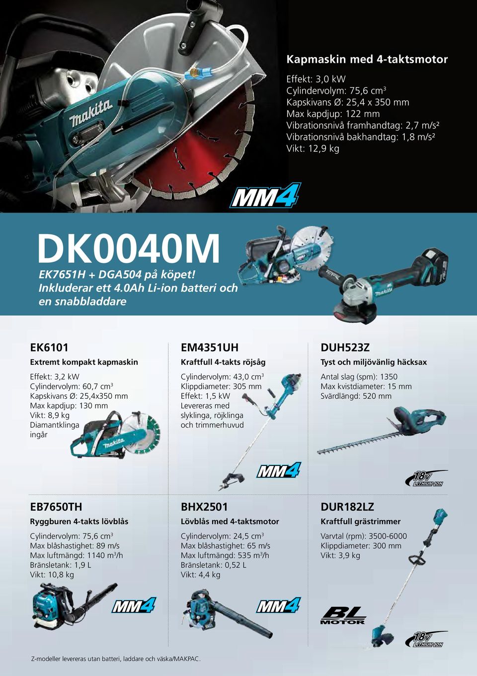 0Ah Li-ion batteri och en snabbladdare EK6101 Extremt kompakt kapmaskin Effekt: 3,2 kw Cylindervolym: 60,7 cm 3 Kapskivans Ø: 25,4x350 mm Max kapdjup: 130 mm Vikt: 8,9 kg Diamantklinga ingår EM4351UH