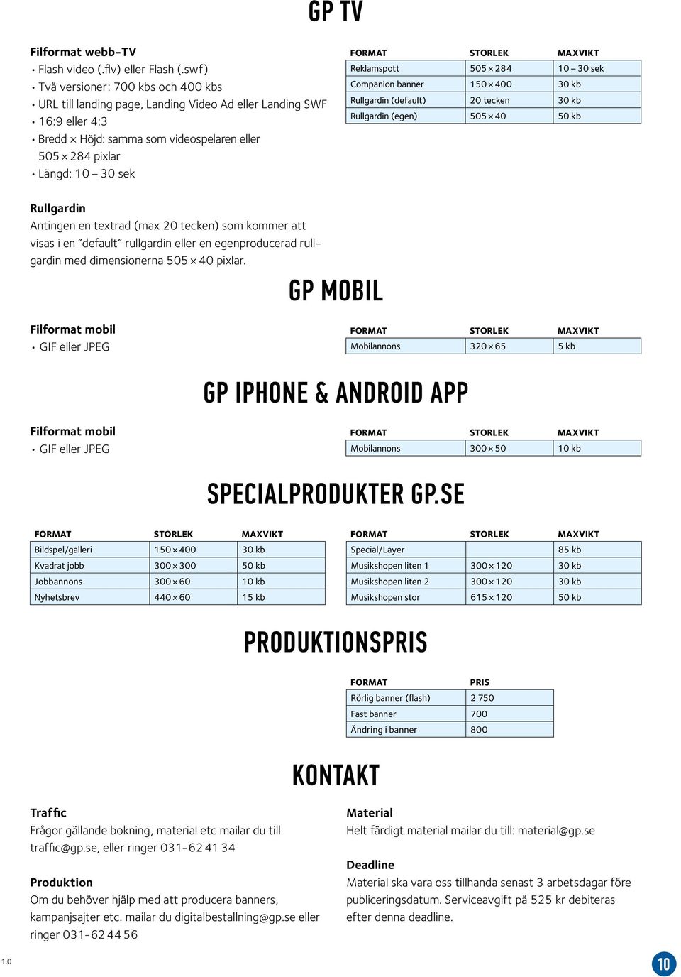 storlek maxvikt Reklamspott 505 284 10 30 sek Companion banner 150 400 30 kb Rullgardin (default) 20 tecken 30 kb Rullgardin (egen) 505 40 50 kb Rullgardin Antingen en textrad (max 20 tecken) som