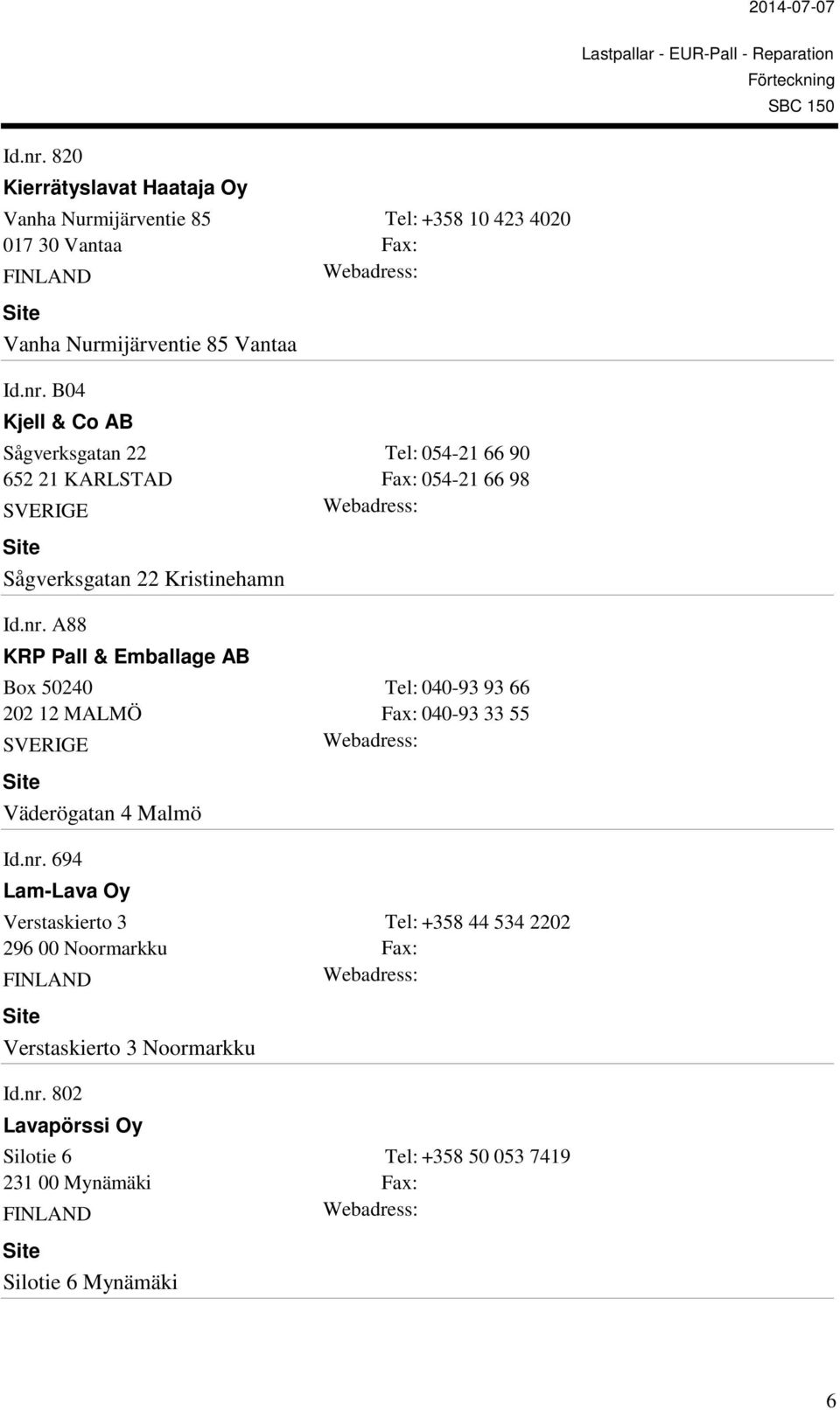 nr. 802 Lavapörssi Oy Silotie 6 231 00 Mynämäki Silotie 6 Mynämäki Tel: +358 10 423 4020 Tel: 054-21 66 90 054-21 66 98 Tel: 040-93 93 66