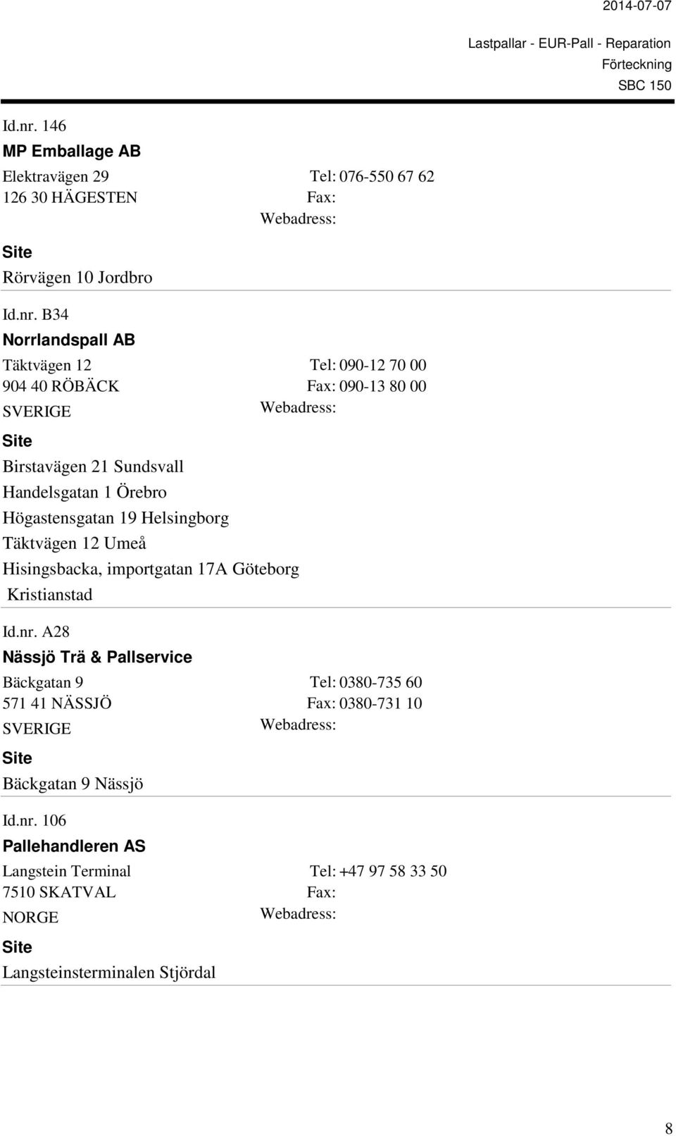 Birstavägen 21 Sundsvall Handelsgatan 1 Örebro Högastensgatan 19 Helsingborg Täktvägen 12 Umeå Hisingsbacka, importgatan 17A Göteborg