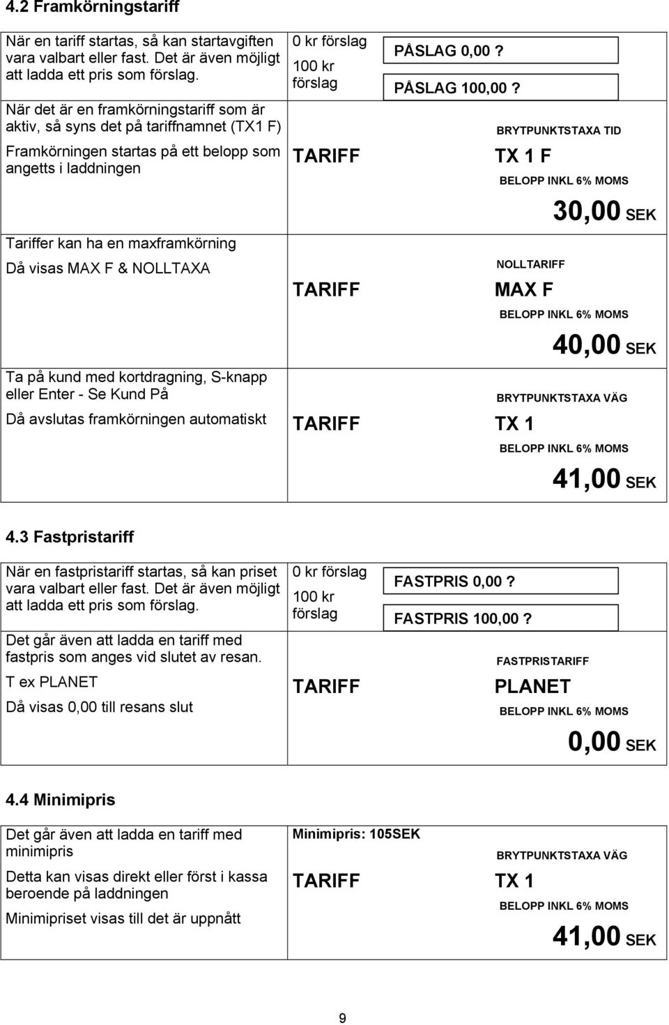 NOLLTAXA Ta på kund med kortdragning, S-knapp eller Enter - Se Kund På Då avslutas framkörningen automatiskt 0 kr förslag 100 kr förslag TARIFF TARIFF PÅSLAG 0,00? PÅSLAG 100,00?