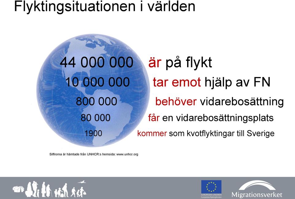 vidarebosättning får en vidarebosättningsplats kommer som