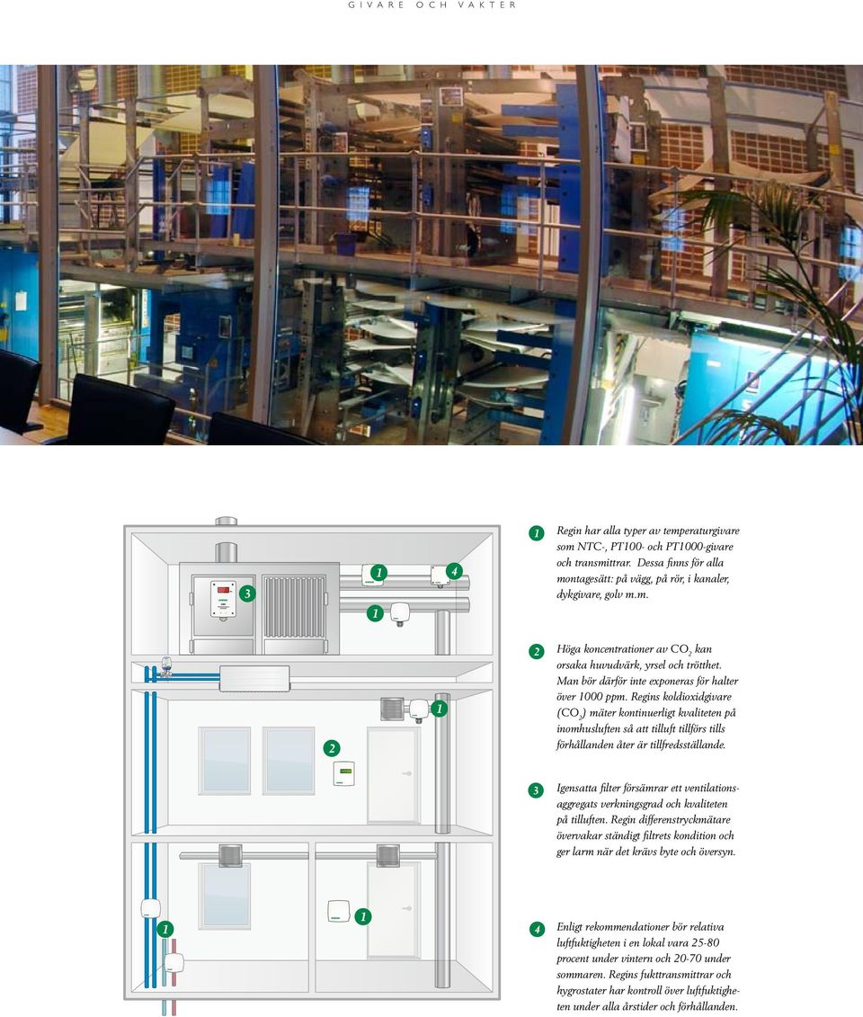 Regins koldioxidgivare (CO 2 ) mäter kontinuerligt kvaliteten på inomhusluften så att tilluft tillförs tills förhållanden åter är tillfredsställande.
