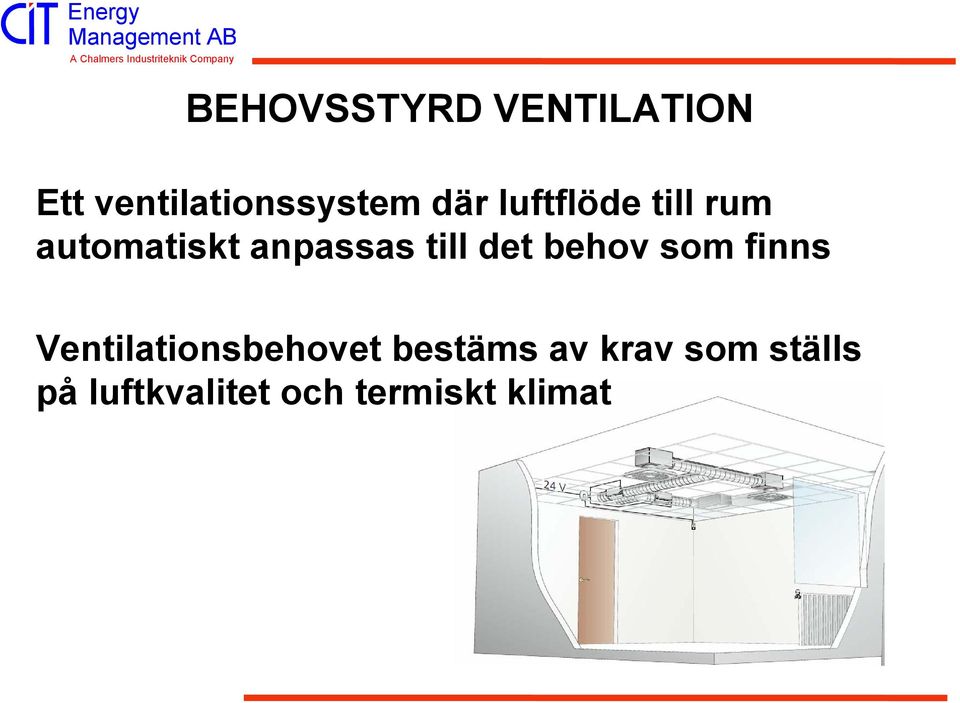 det behov som finns Ventilationsbehovet bestäms