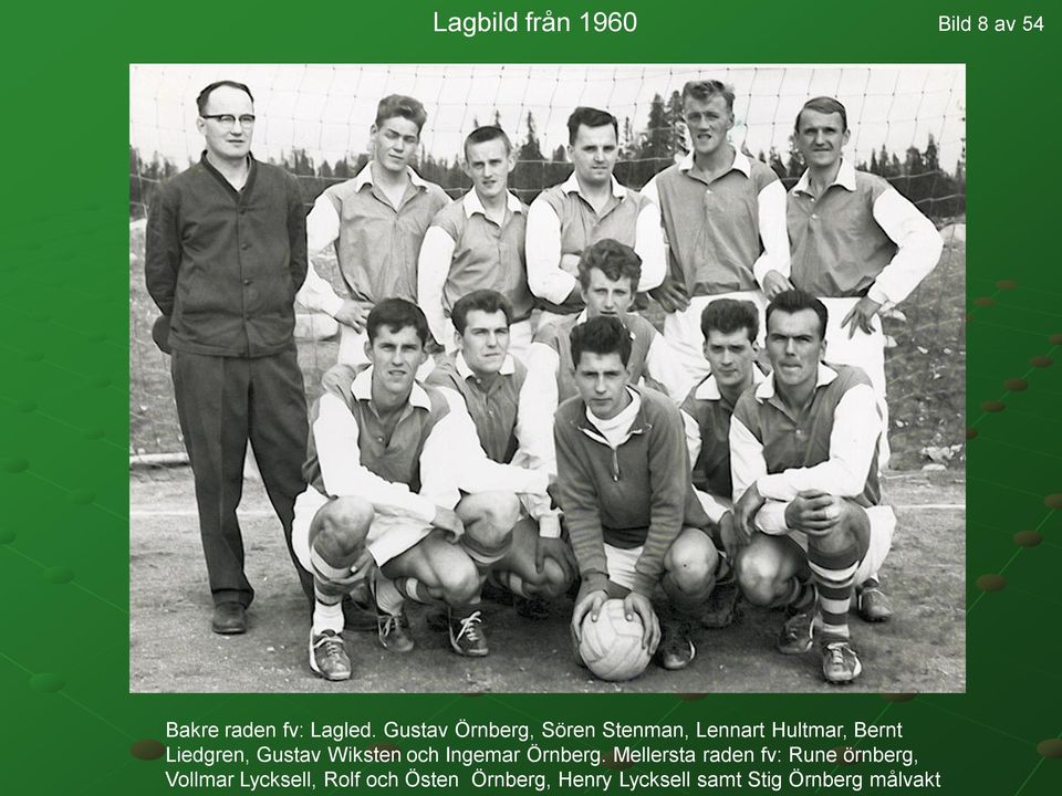 Gustav Wiksten och Ingemar Örnberg.