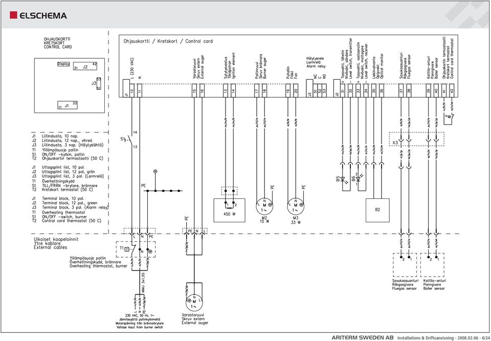 INSTALLATIONS- och DRIFTSANVISNING. BeQuem 12 - PDF Free Download