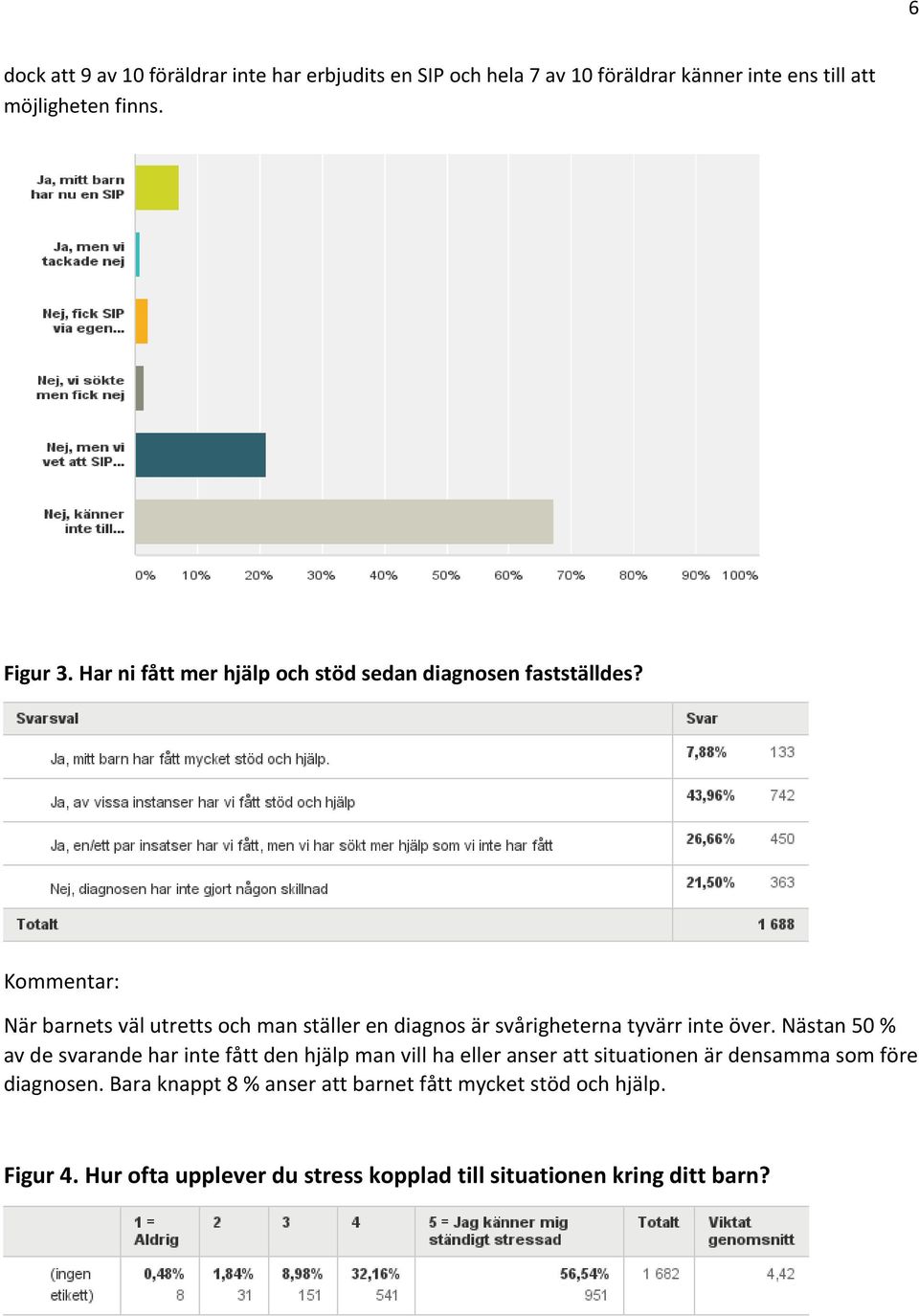 Kommentar: När barnets väl utretts och man ställer en diagnos är svårigheterna tyvärr inte över.