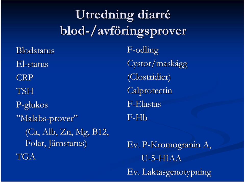 Järnstatus) J TGA F-odling Cystor/maskägg (Clostridier)