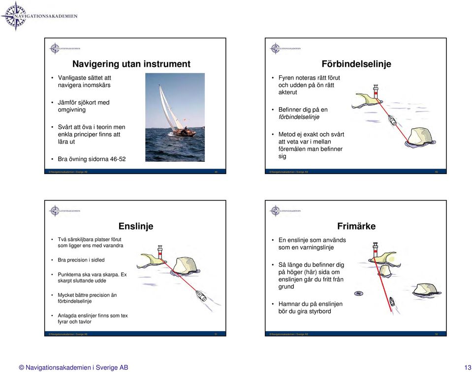 AB 49 Navigationsakademien i Sverige AB 50 Två särskiljbara platser förut som ligger ens med varandra Bra precision i sidled Punkterna ska vara skarpa.