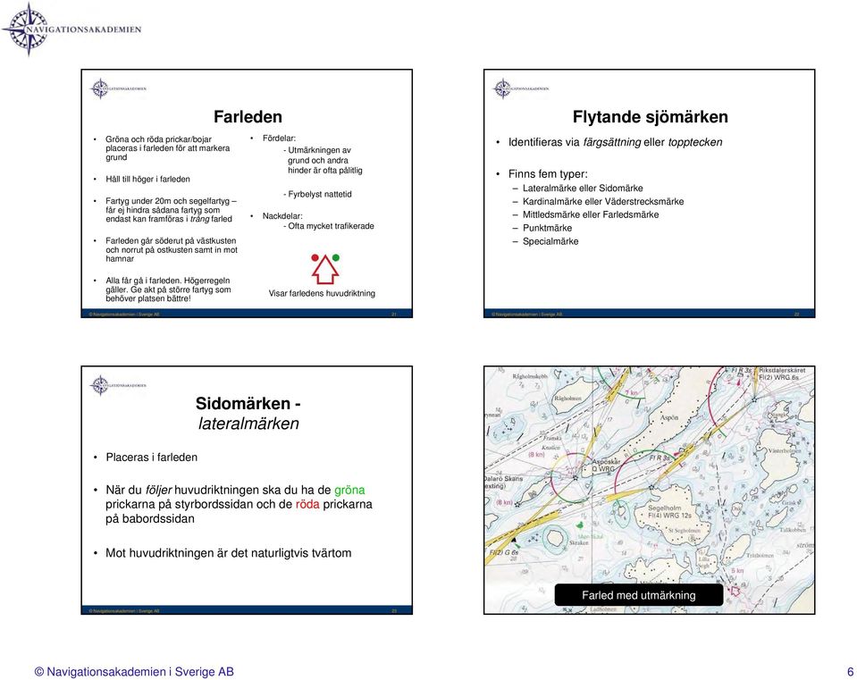 mycket trafikerade Flytande sjömärken Identifieras via färgsättning eller topptecken Finns fem typer: Lateralmärke eller Sidomärke Kardinalmärke eller Väderstrecksmärke Mittledsmärke eller