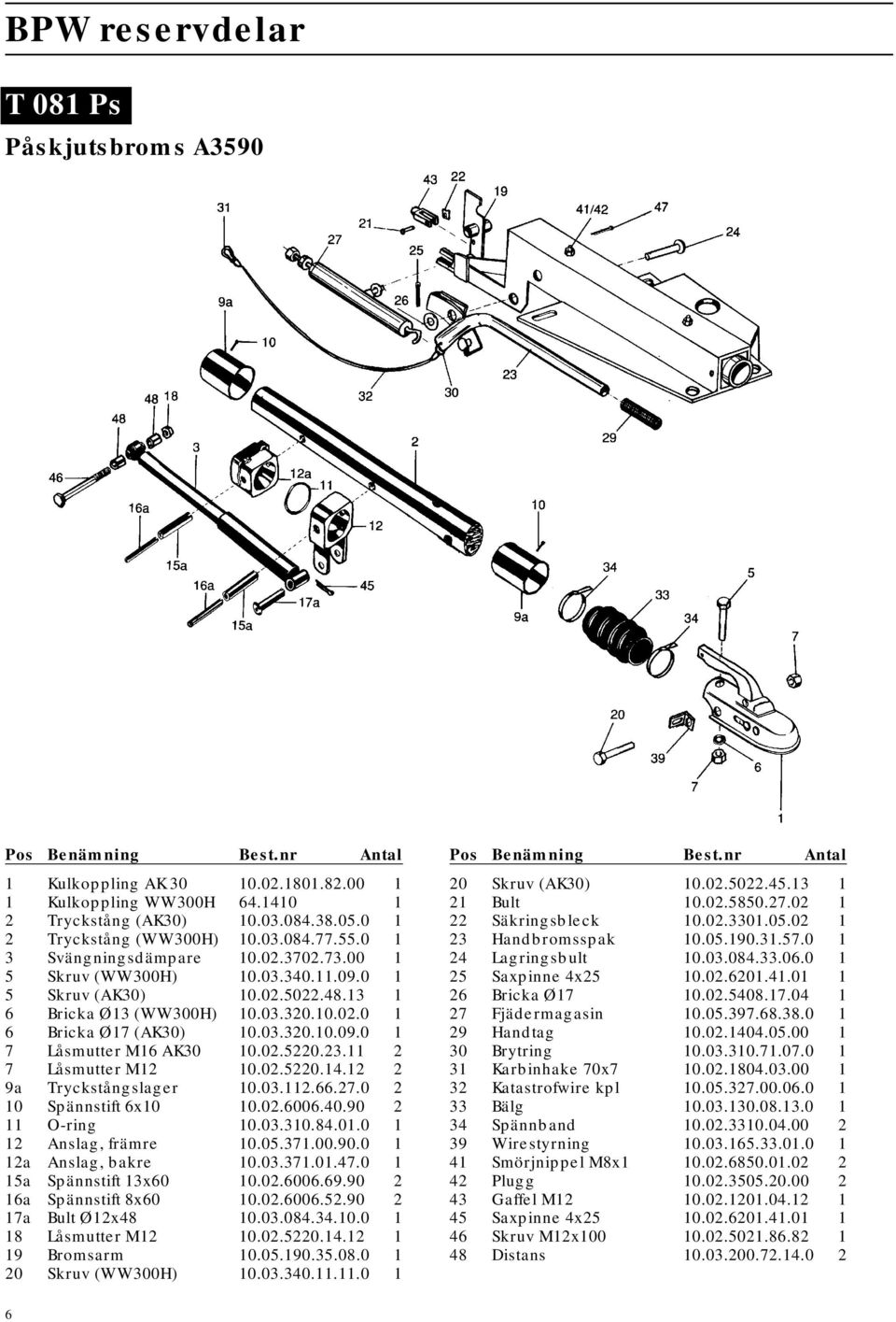 23. 2 7 Låsmutter M2 0.02.5220.4.2 2 9a Tryckstångslager 0.03.2.66.27.0 2 0 Spännstift 6x0 0.02.06.40.90 2 O-ring 0.03.30.84.0.0 2 Anslag, främre 0.05.37.00.90.0 2a Anslag, bakre 0.03.37.0.47.