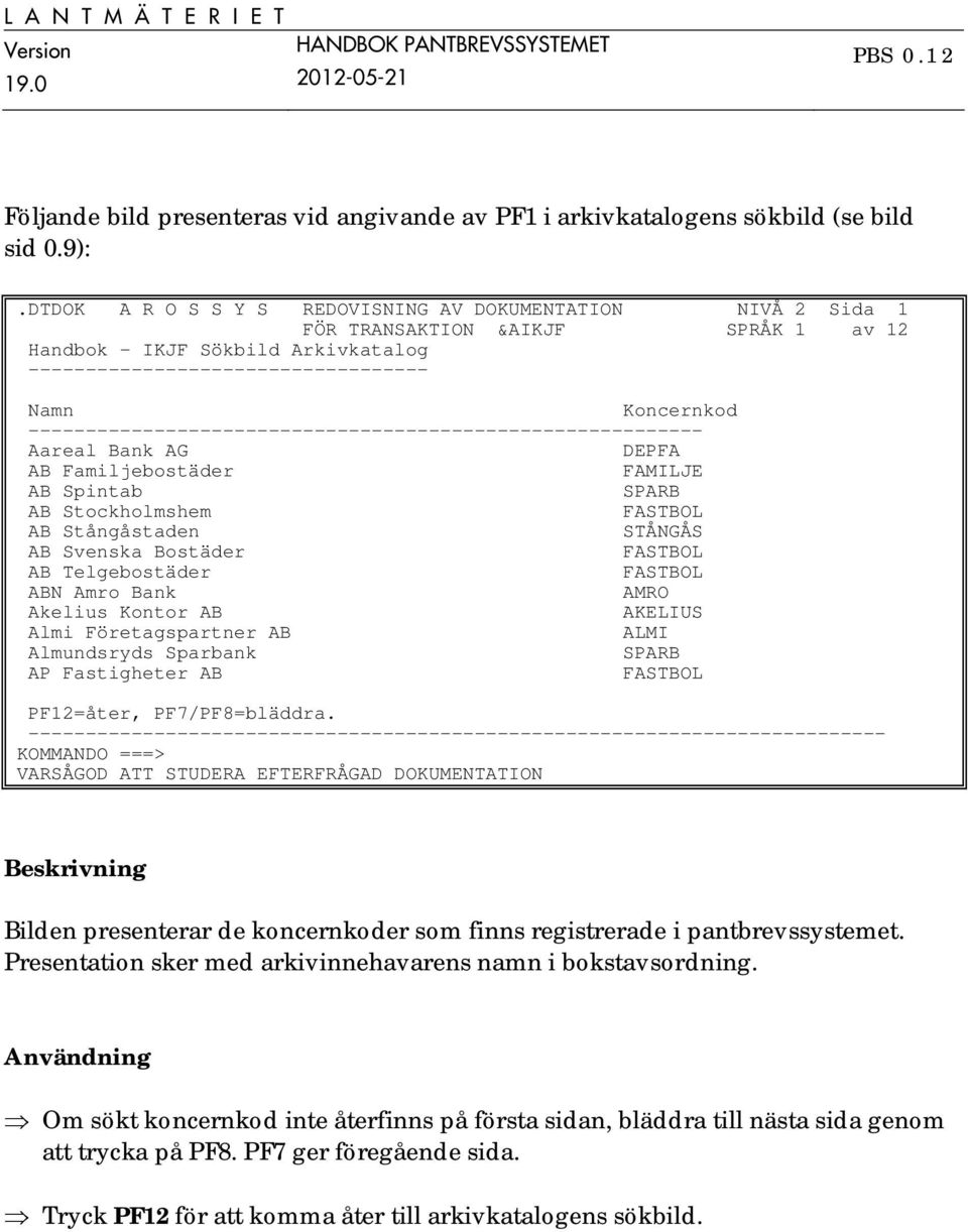 ----------------------------------------------------------- Aareal Bank AG DEPFA AB Familjebostäder FAMILJE AB Spintab SPARB AB Stockholmshem FASTBOL AB Stångåstaden STÅNGÅS AB Svenska Bostäder
