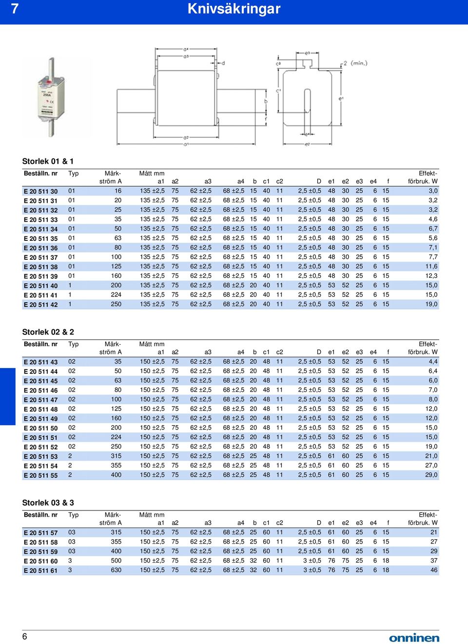15 4,6 E 20 511 34 01 50 135 ±2,5 75 62 ±2,5 68 ±2,5 15 40 11 2,5 ±0,5 48 30 25 6 15 6,7 E 20 511 35 01 63 135 ±2,5 75 62 ±2,5 68 ±2,5 15 40 11 2,5 ±0,5 48 30 25 6 15 5,6 E 20 511 36 01 80 135 ±2,5