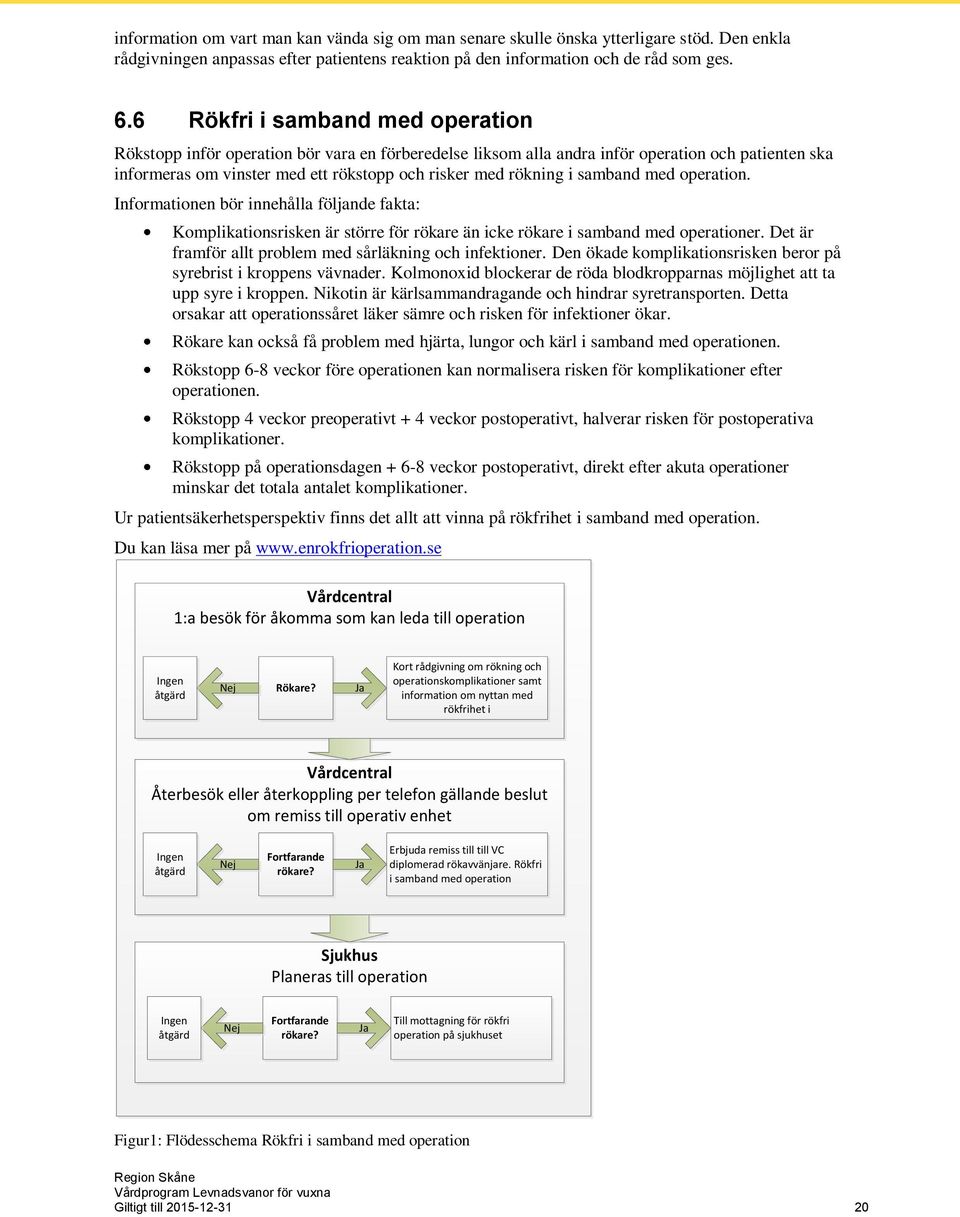 samband med operation. Informationen bör innehålla följande fakta: Komplikationsrisken är större för rökare än icke rökare i samband med operationer.