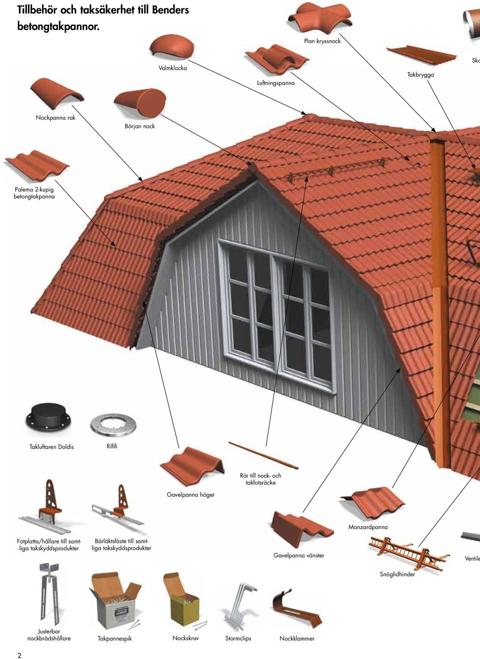 BENDERS TAK LÄGGNINGSANVISNING. 1- och 2-kupiga betongtakpannor. För  takläggare eller för dig som lägger taket själv. benders.se - PDF Free  Download