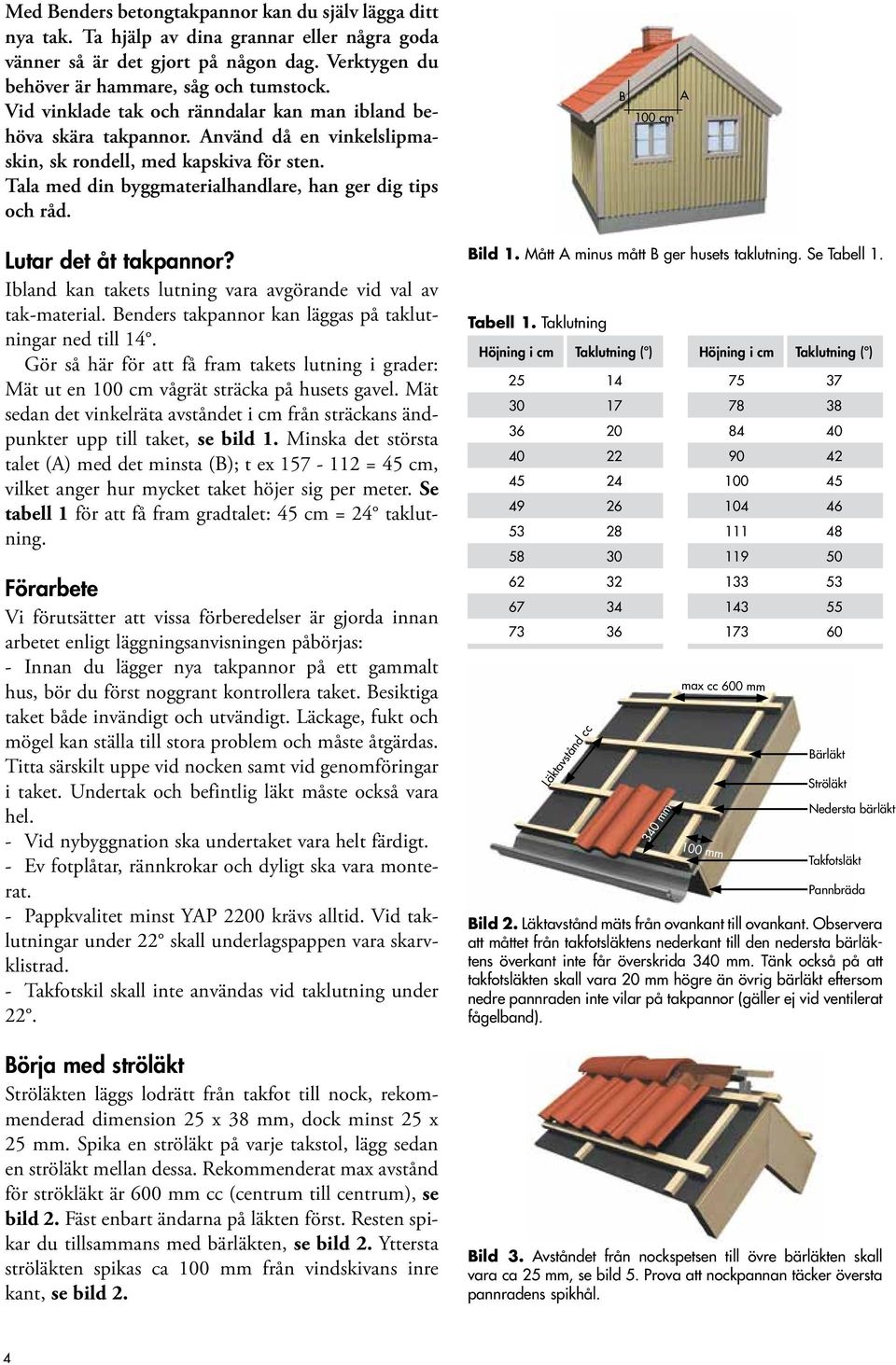 BENDERS TAK LÄGGNINGSANVISNING. 1- och 2-kupiga betongtakpannor. För  takläggare eller för dig som lägger taket själv. benders.se - PDF Free  Download