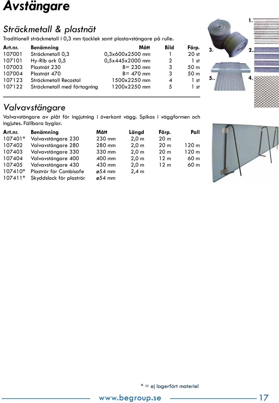 1500x2250 mm 4 1 st 107122 Sträckmetall med förtagning 1200x2250 mm 5 1 st 5.. 2.. 4. Valvavstängare Valvavstängare av plåt för ingjutning i överkant vägg. Spikas i väggformen och ingjutes.