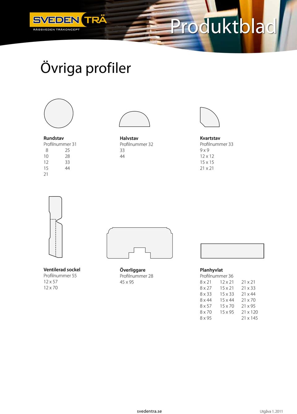 Överliggare Profilnummer 28 45 x 95 Planhyvlat Profilnummer 36 8 x 21 12 x 21 21 x 21 8 x 27 15 x 21 21 x