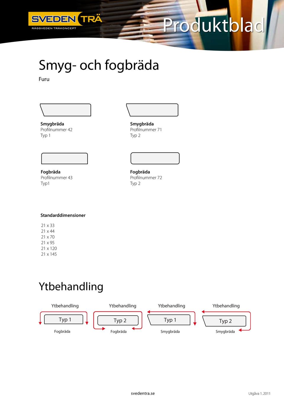 x 95 21 x 120 21 x 145 Profiltyper Ytbehandling ÄNDBRÄDA/ÖPPNINGSKARM/SMYGBRÄDA/FOGBRÄDA