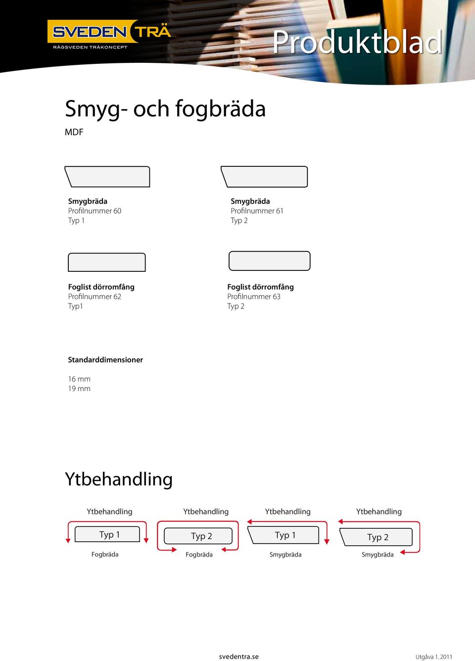 16 mm 19 mm Profiltyper Ytbehandling ÄNDBRÄDA/ÖPPNINGSKARM/SMYGBRÄDA/FOGBRÄDA Ytbehandling