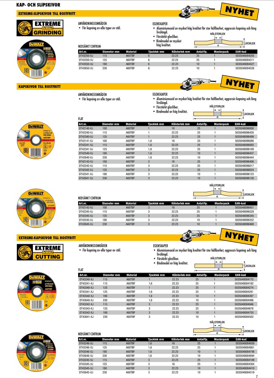 23 10 1 5035048084427 DT43650-XJ 230 A60TBF 6 22.23 10 1 5035048084526 KAPSKIVOR TILL ROSTFRITT För kapning av alla typer av stål.
