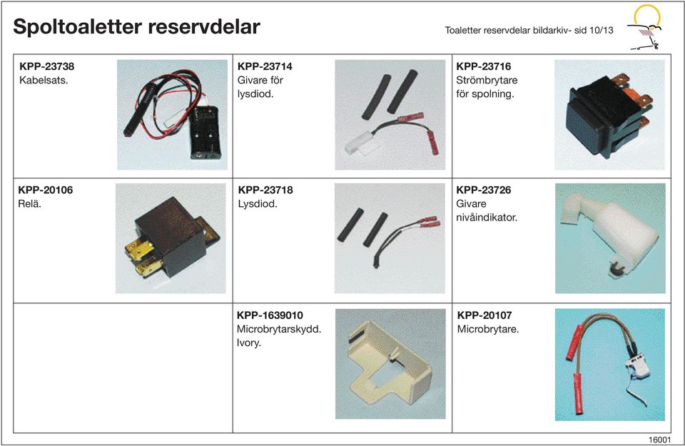 KPP-23716 Strömbrytare för spolning. KPP-20106 Relä.