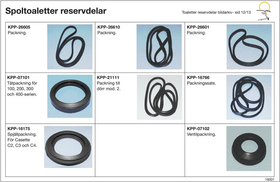 KPP-07101 Tätpackning för 100, 200, 300 och 400-serien.