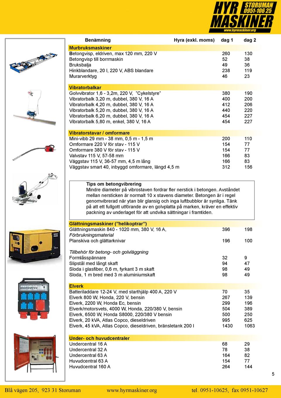 Vibratorbalkar Golvvibrator 1,6-3,2m, 220 V, Cykelstyre 380 190 Vibratorbalk 3,20 m, dubbel, 380 V, 16 A 400 200 Vibratorbalk 4,20 m, dubbel, 380 V, 16 A 412 206 Vibratorbalk 5,20 m, dubbel, 380 V,