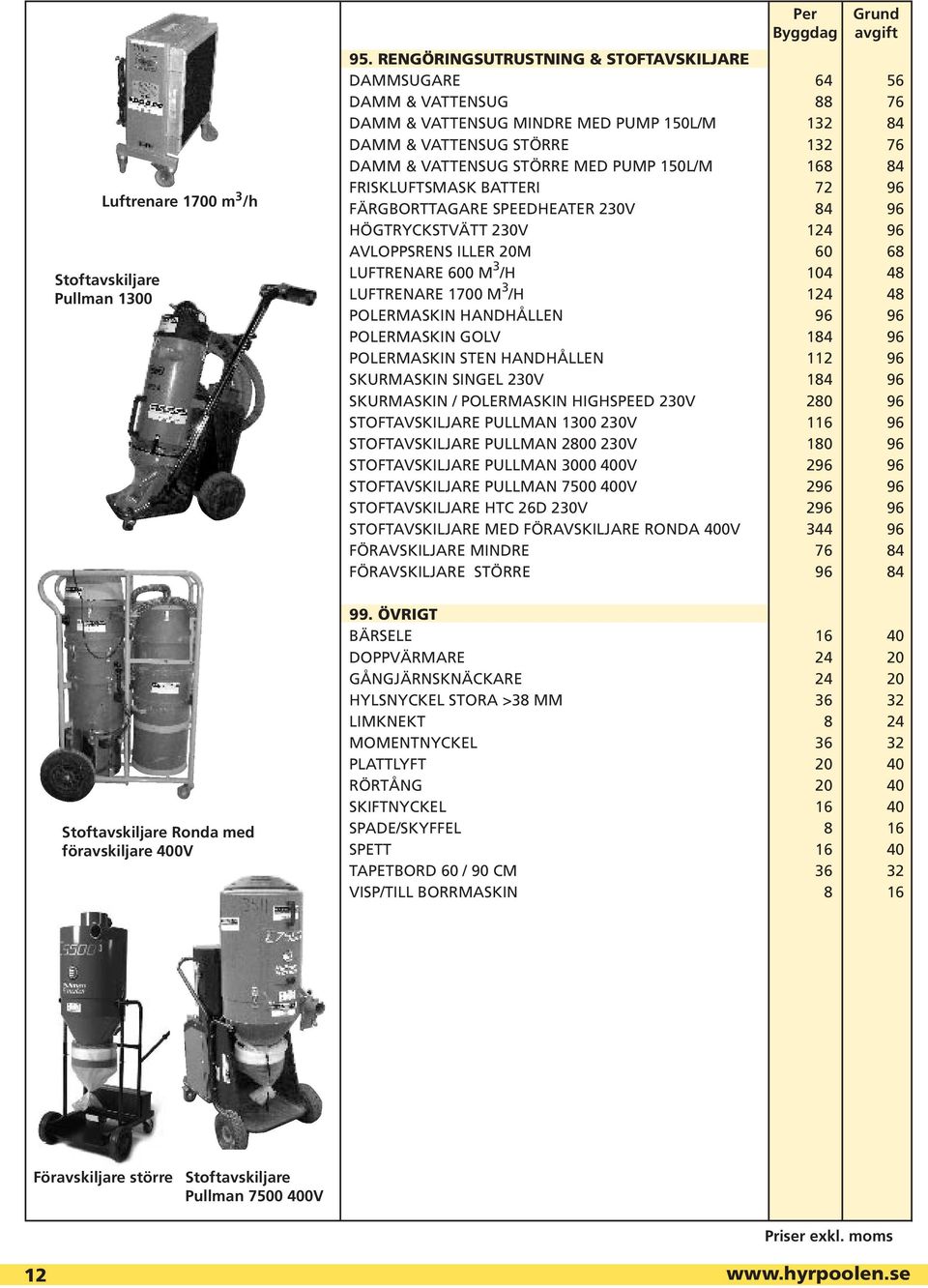 168 84 FRISKLUFTSMASK BATTERI 72 96 FÄRGBORTTAGARE SPEEDHEATER 230V 84 96 HÖGTRYCKSTVÄTT 230V 124 96 AVLOPPSRENS ILLER 20M 60 68 LUFTRENARE 600 M 3 /H 104 48 LUFTRENARE 1700 M 3 /H 124 48 POLERMASKIN