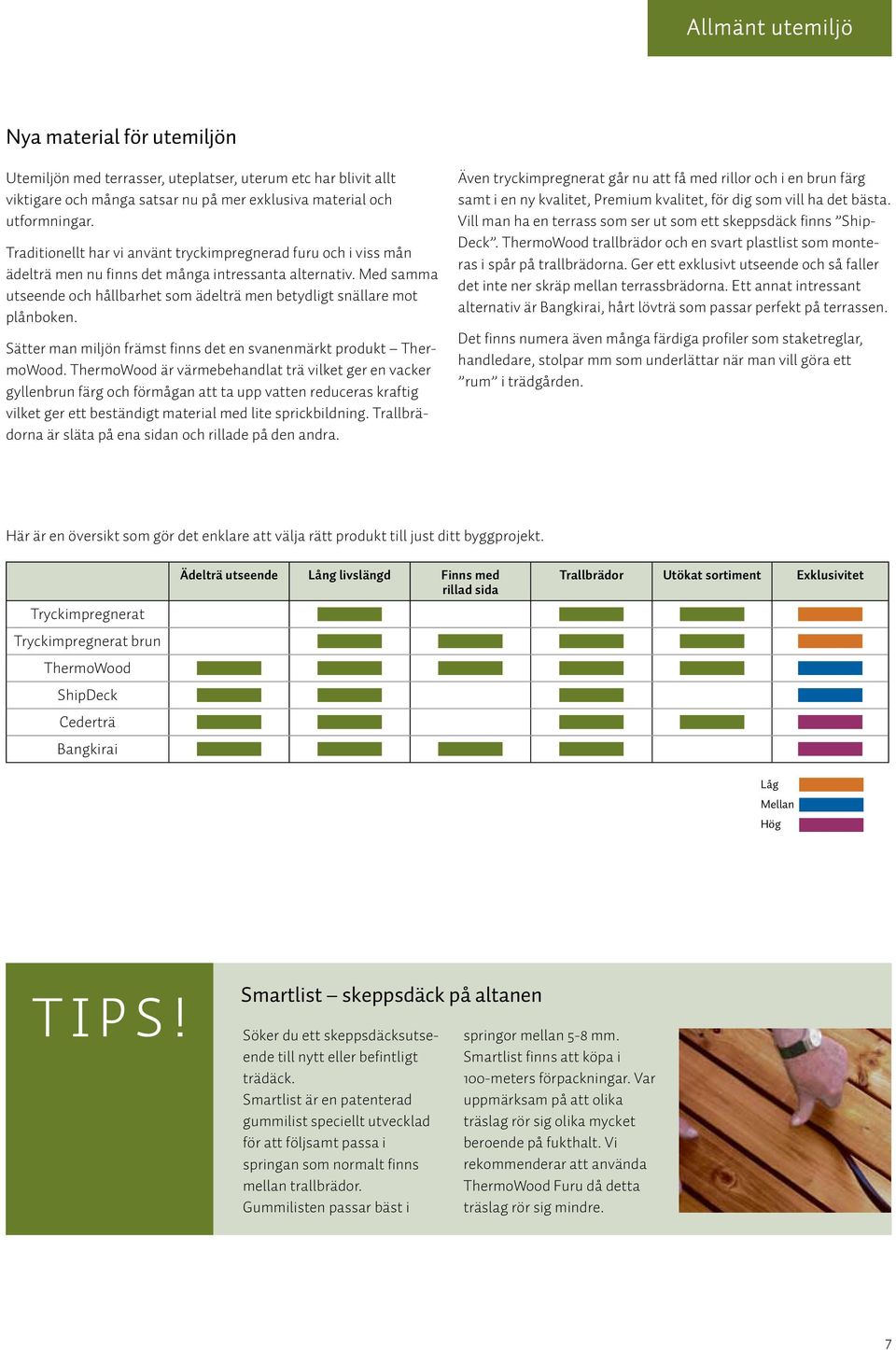 Med samma utseende och hållbarhet som ädelträ men betydligt snällare mot plånboken. Sätter man miljön främst finns det en svanenmärkt produkt ThermoWood.