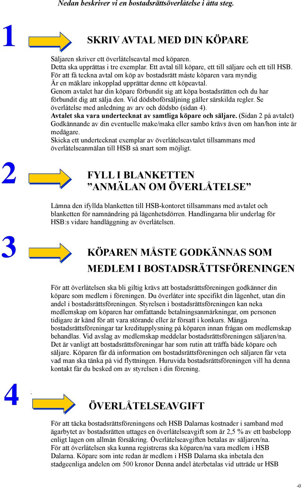 Genom avtalet har din köpare förbundit sig att köpa bostadsrätten och du har förbundit dig att sälja den. Vid dödsboförsäljning gäller särskilda regler.